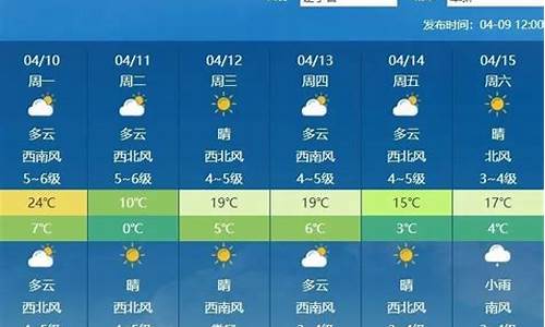 阜新天气预报_阜新天气预报30天查询