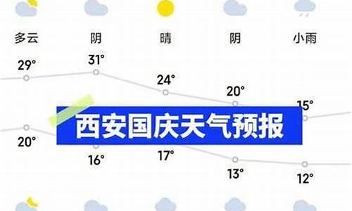 西安天气预报天气预报一周_西安天气预报15天气预报