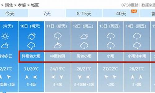 孝感的天气预报15天_孝感天气预报15天查询最准确