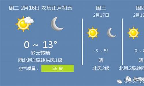 扬州天气预报天气_扬州天气预报天气情况查询最新消息