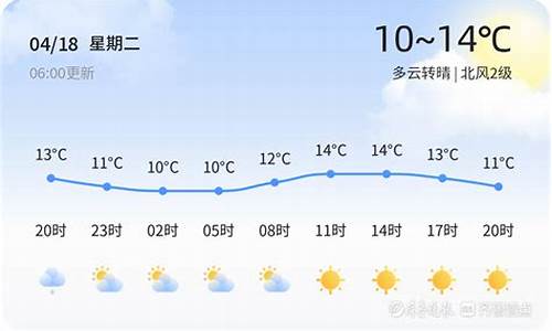 牟平天气预告_牟平天气预报40天