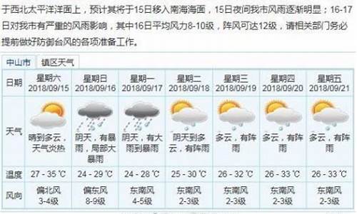 中山天气预报7天一周查询_中山天气预报7天一周