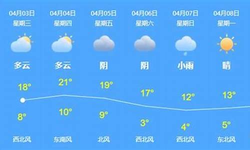 乌苏天气预报15天查询_乌苏天气预报15天查询结果最新