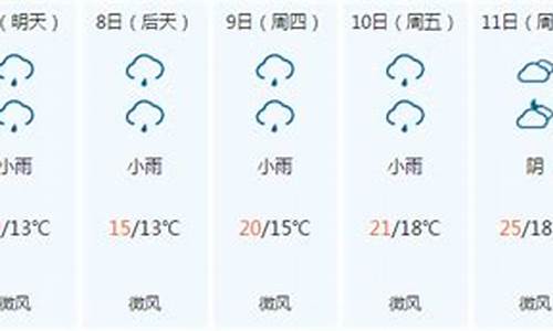 佛山今日天气_佛山今日天气预报