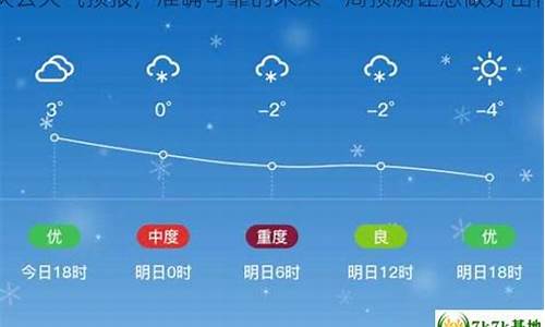 德州一周天气预报查询最新版最新_德州一周的天气预报15天