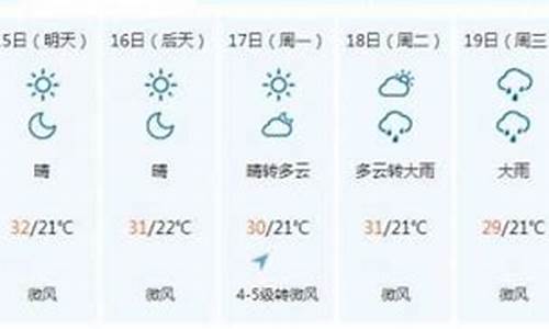 永吉天气预报时间表_永吉天气预报时间