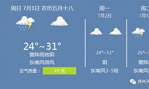 扬州天气预报未来15天_扬州天气预报10天