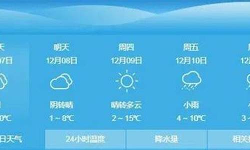 卫辉天气预报明天_卫辉天气预报明天有雪吗