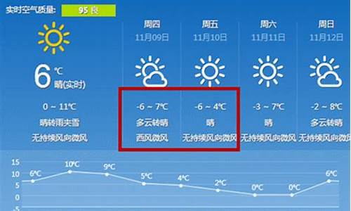 台湾一年四季天气温度_台湾常年气温