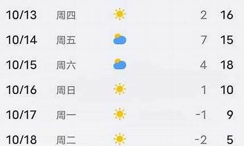 平泉天气_平泉天气预报7天一周查询