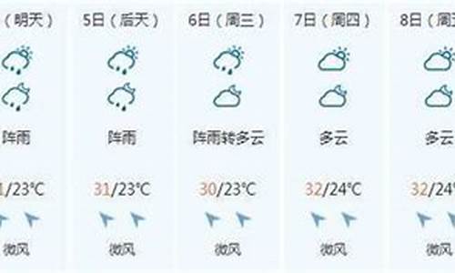 获嘉天气_获嘉天气预报一个月