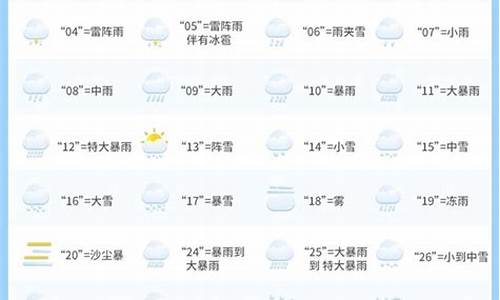 天气30天预报_上海天气30天预报