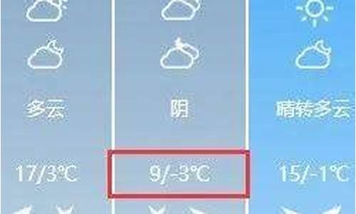 最新临沂天气预报_临沂天气情况