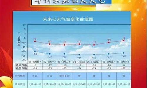 绥中天气预报2345_绥中天气预报30天