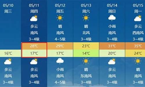 莱州天气预报_潍坊天气预报