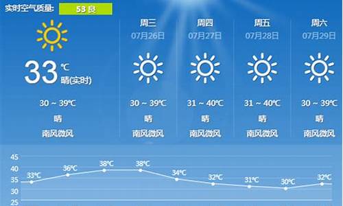 天气预报长沙市30天天气预报_长沙天气预报30天日历