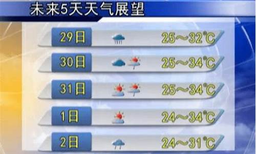 大埔天气预报7天准确_大埔天气预报7天准确一览表