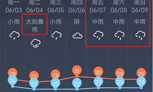 广西柳州天气预报30天查询结果_广西柳州天气预报30天查询结果