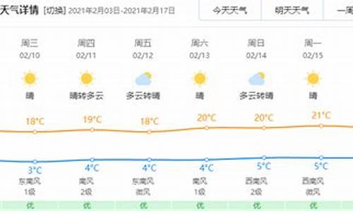 玉溪天气预报30天查询_玉溪天气预报30天查询结果逐时查询