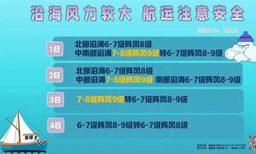 平和天气预报15天查询_平和天气预报15天查询结果湿度