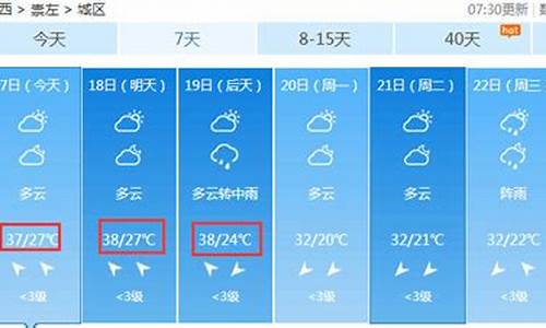 北海最近一周天气怎么样_北海最近一周天气怎么样呀