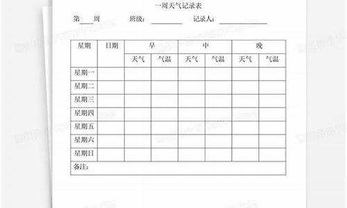 一周天气记录表教案怎么写最好_一周的天气表格