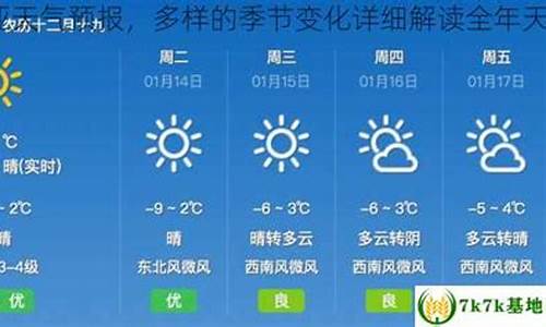 罗马尼亚天气预报15天_罗马尼亚天气预报7天