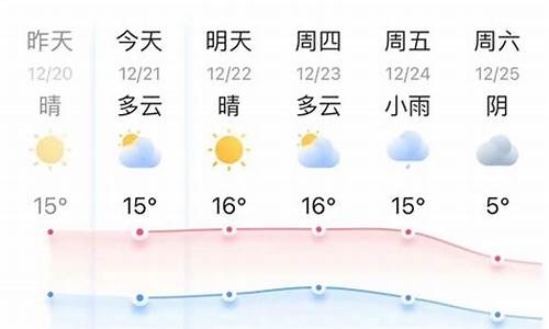 浙江嘉兴天气预报30天_浙江嘉兴市天气预报30天