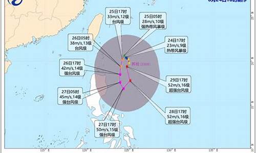 台风实时路径图_最新台风路径