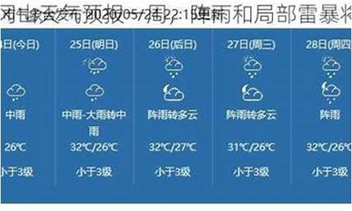 井冈山一周天气预报30天_井冈山一周天气预报