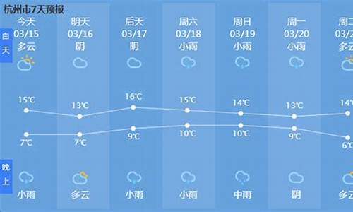 杭州近15天天气预报实况_杭州近15天天气预报