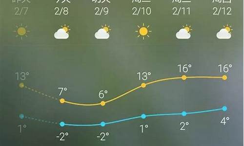 哈尔滨天气预报40天查询_天气预报40天查询