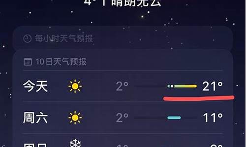 乐陵天气预报一周7天_乐陵天气预报一周天气