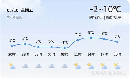 德州齐河天气_德州齐河天气预报7天