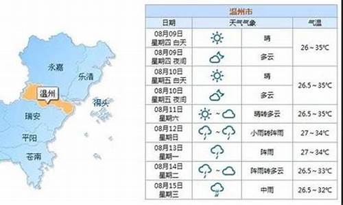 苍南天气预报15天日历_苍南天气预报15天气报