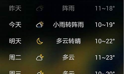 十五天天气预报30天_十五天天气预报30天查询合肥