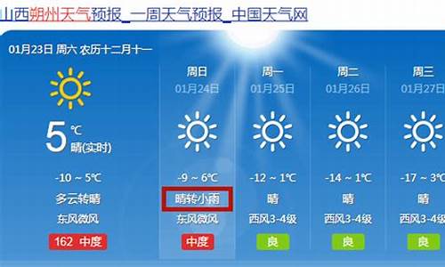 明天朔州天气预报查询_明天朔州天气预报