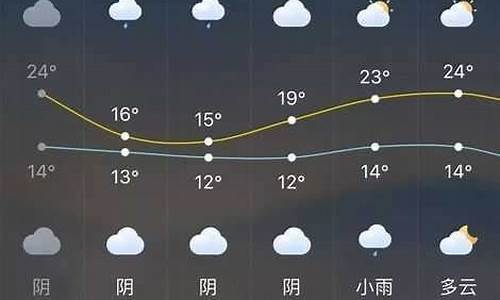 长泰天气预报_长泰天气预报15天查询百度