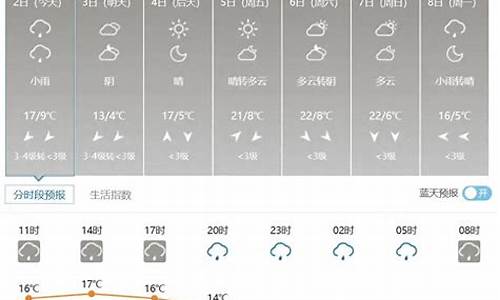 山西省天气预报一周7天查询_山西省天气