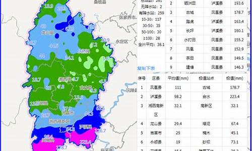 泸溪天气预报15天气_泸溪天气预报一周