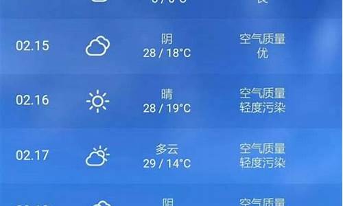 南昌未来3天天气预报_南昌未来3天天气预报情况