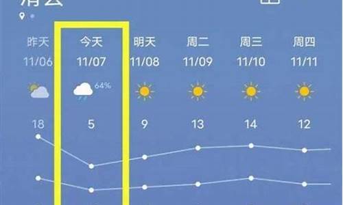 滑县天气预报40天查询表_滑县天气预报40天查询