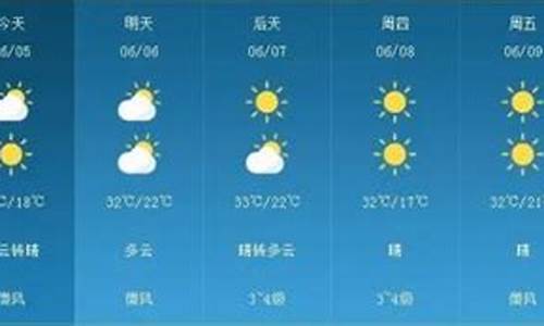 菏泽一周天气预报30天查询表图片_菏泽一周天气预报30天查询