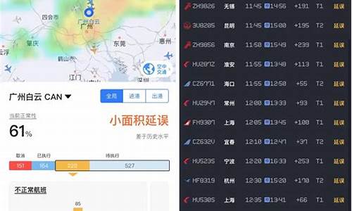 广州实时天气预报_广州实时天气