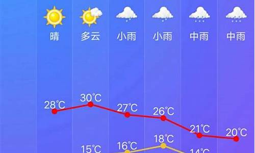 开化天气预报45天_开化天气预报50天