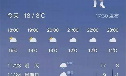 临淄天气预报15天查询结果_临淄天气一周天气