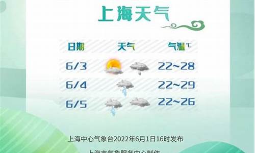 2021年清明节上海天气预报_上海天气报预情人节