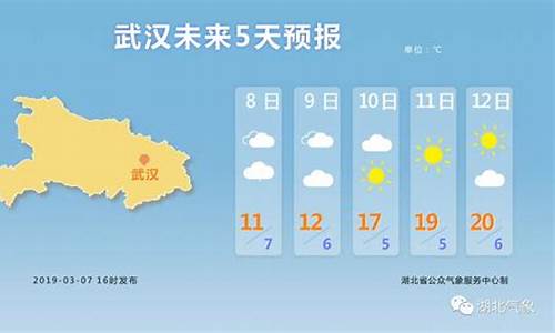 武汉天气预报最新15天_武汉天气预报最新15天重庆天