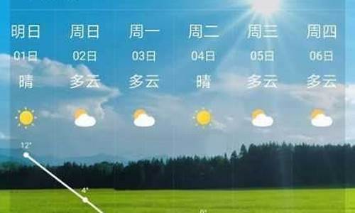 未来一星期天气预报_未来一星期天气预报情况