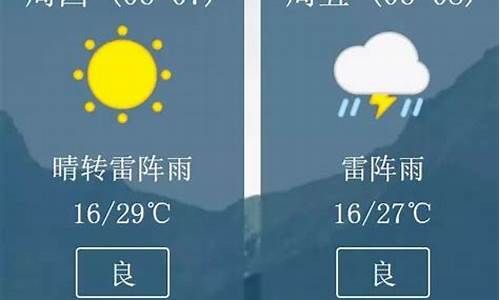 2020年长春11月天气_2022年长春天气11月